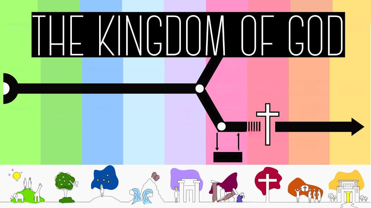 Kingdom of God - Week 8