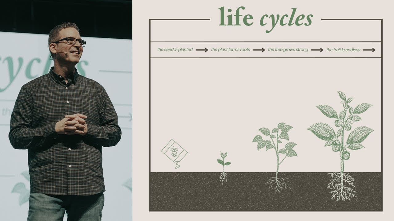 LIFE CYCLES | January 19th 2025 | PASTOR JONATHAN D'ANGELO
