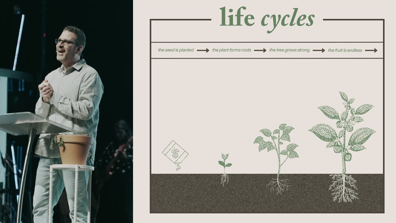 LIFE CYCLES | January 5th 2025 | PASTOR JONATHAN D'ANGELO